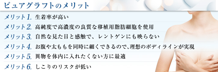 ピュアグラフト豊胸手術のメリット