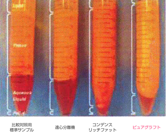 ピュアグラフト　比較